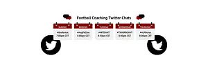 Football Coaching Twitter Chats