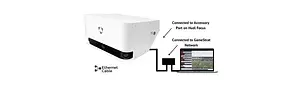 GameStrat Compatibility with Hudl Focus for Sideline Replay